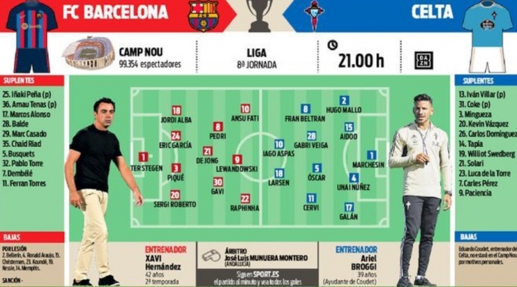 印度队就像 印度队就像